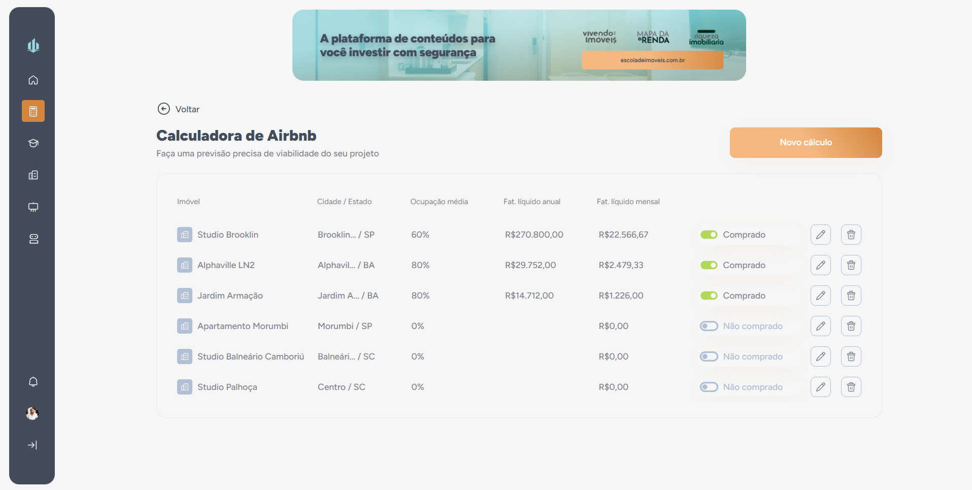Plataforma Dashboard